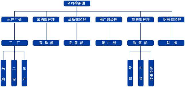 电缆.jpg